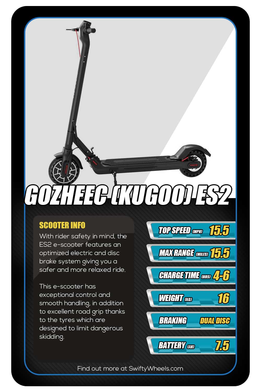 GoZheec (Kugoo) ES2 Folding E-Scooter Top Trump Card