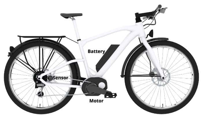 e-bike parts, motor, sensor and battery