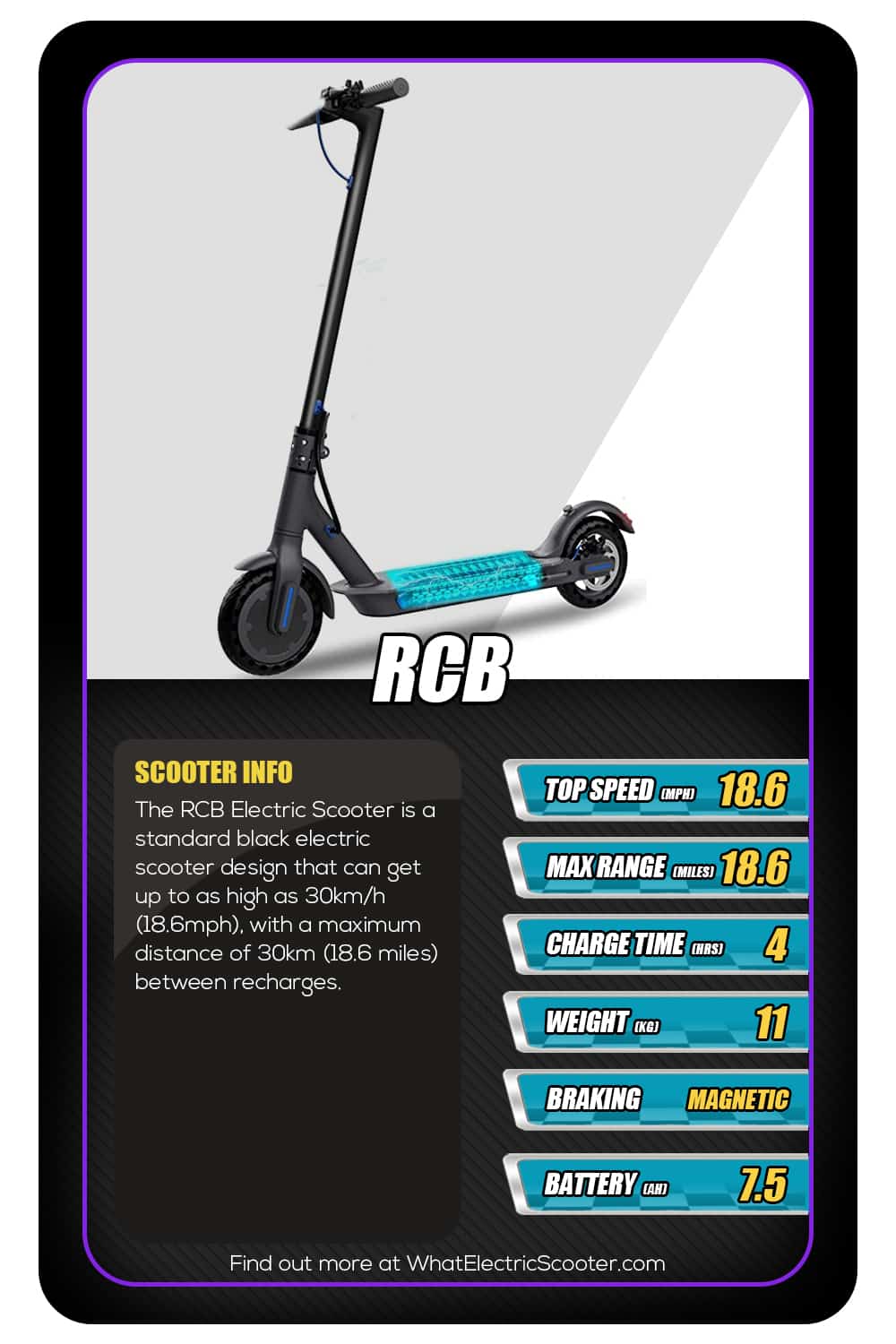 RCB electric scooter Top Trump card Ultimate Waterproof Electric Scooters Guide (Top 3 Options)