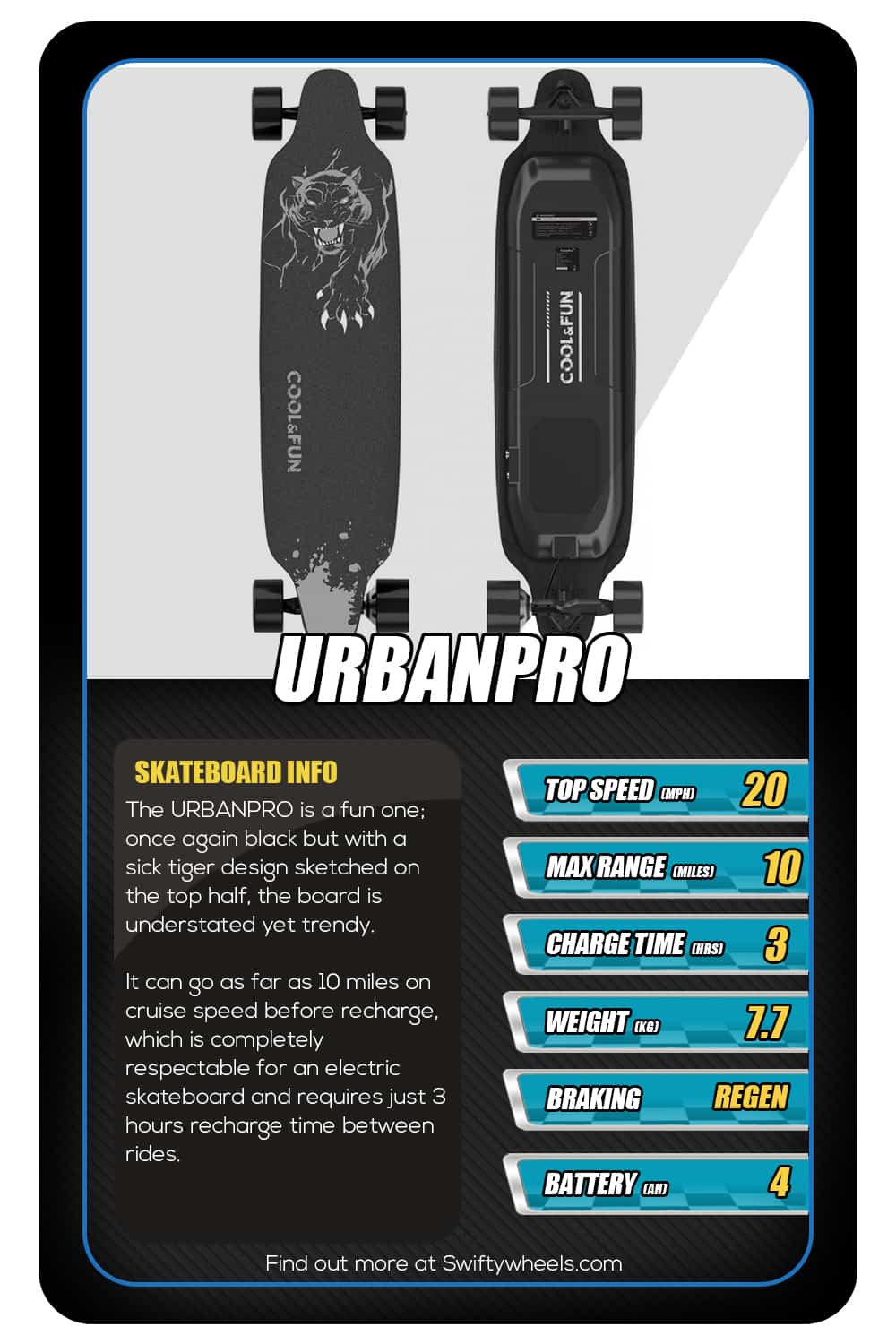 Urbanpro Electric Skateboard