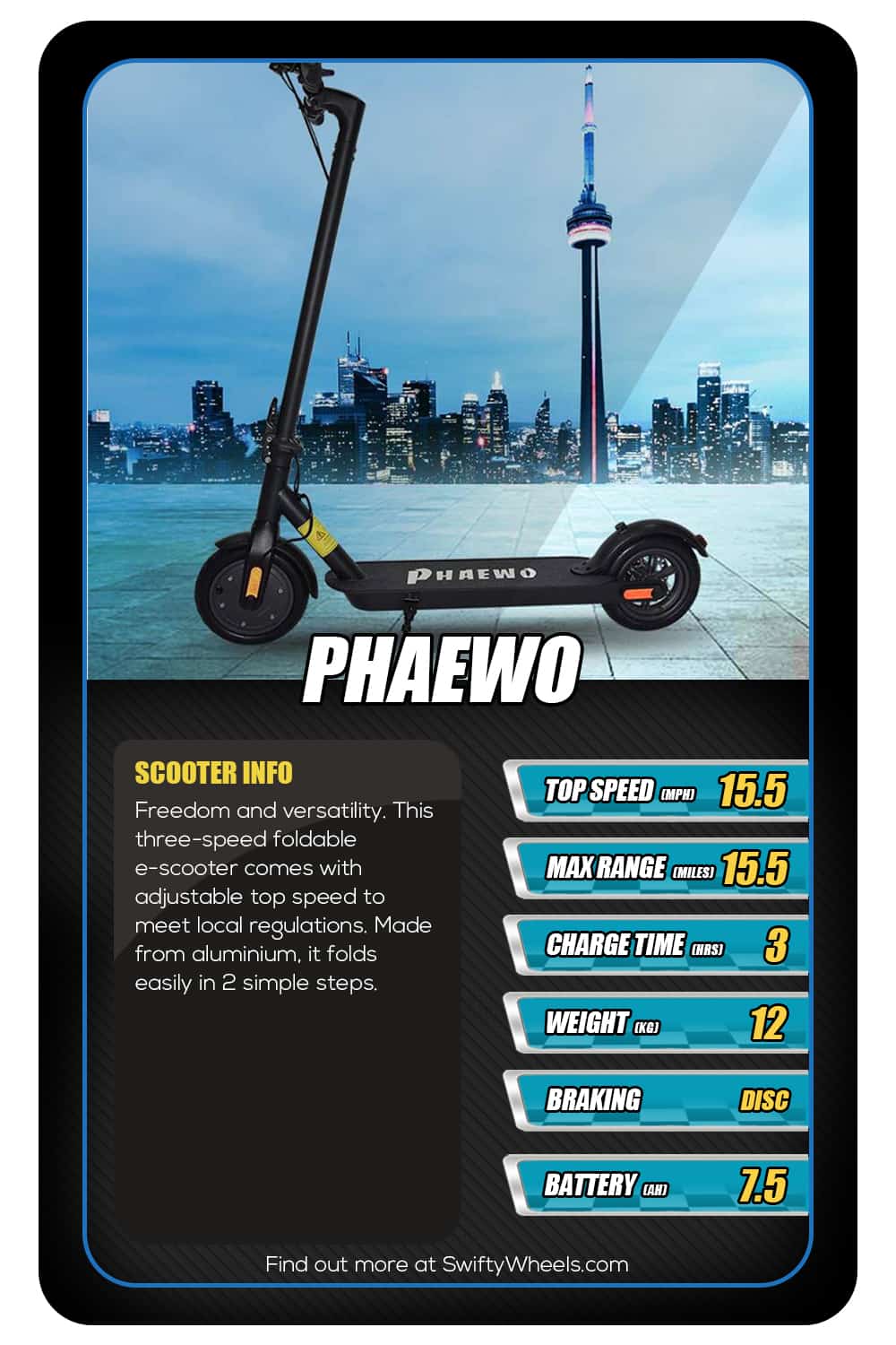 phaewo electric scooter
