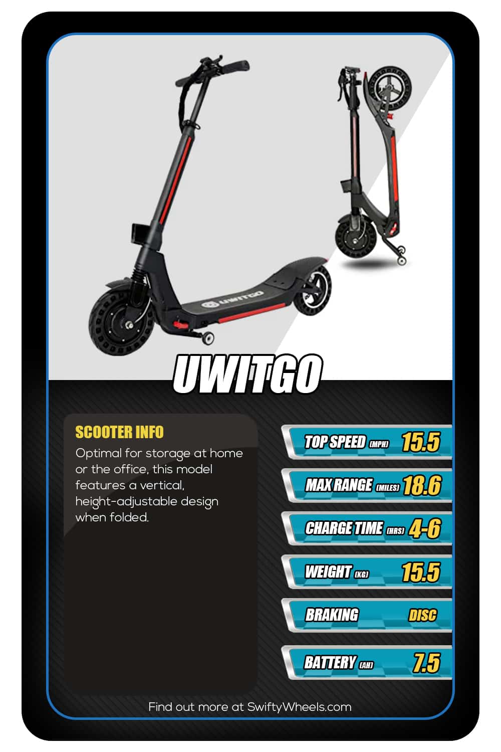 uwitgo folding electric scooter
